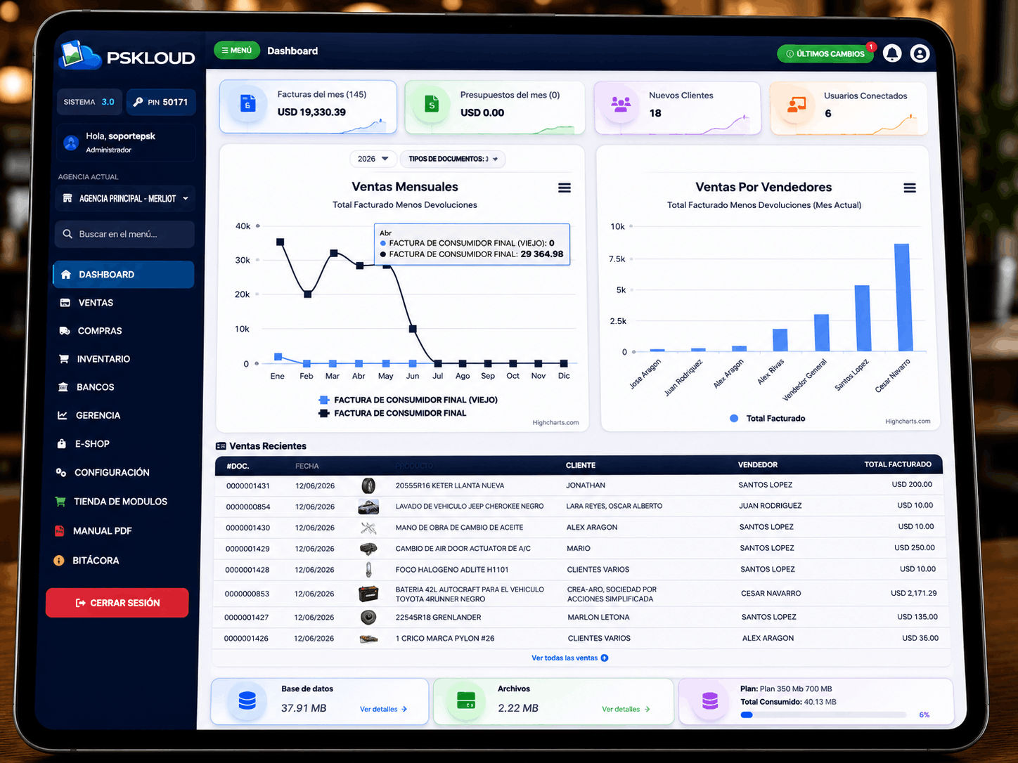 Panel de control y dashboard PSKloud